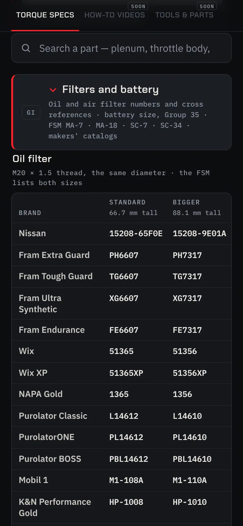 Oil filter part numbers from Nissan, Fram, Wix and others, standard and bigger sizes side by side.
